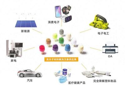 金發(fā)科技 30年創(chuàng)業(yè)傳奇，從初創(chuàng)到400億營(yíng)收的電子科技領(lǐng)航者